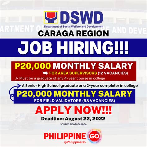 dswd caraga hiring 2023|Careers .